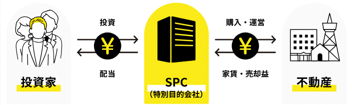 LEVECHY(レベチー)