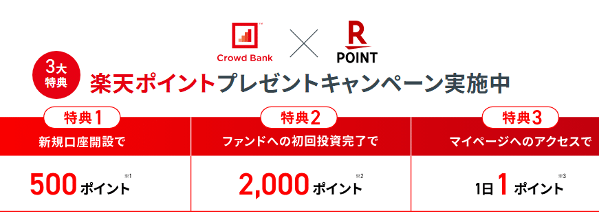 不動産クラウドファンディングキャンペーン:クラウドバンク