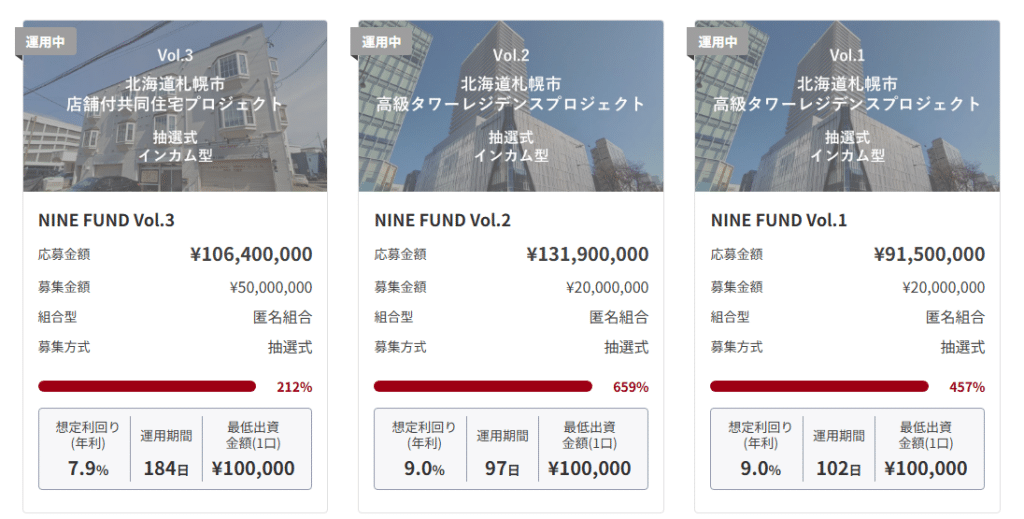 NINE FUND(ナインファンド) 札幌の不動産投資
