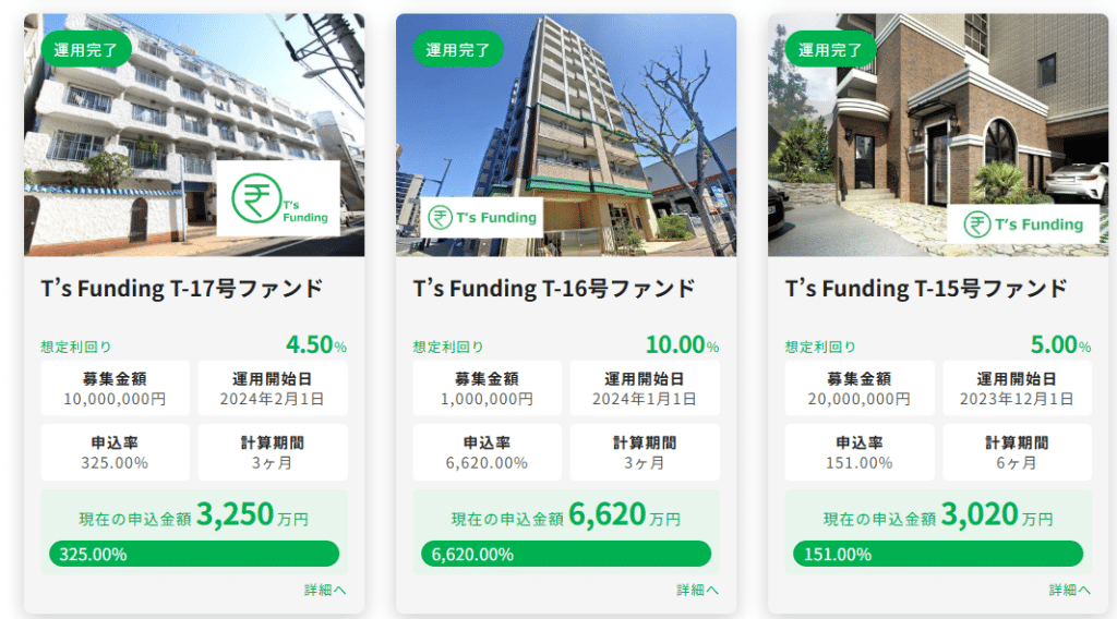 T’s Funding 不動産クラファン