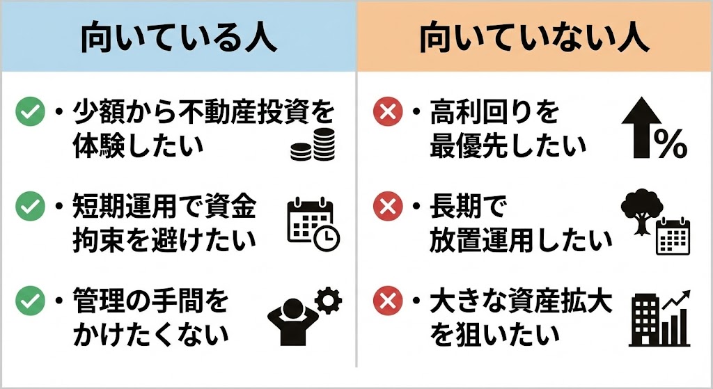 REISMファンズが向いている人・向いていない人は?