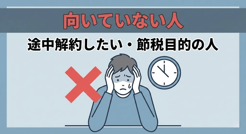 利回り不動産が向いていない人のイメージ。途中解約や節税目的の投資には不向き