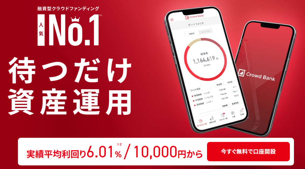 COZUCHI クラウドバンク 比較