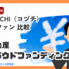 COZUCHI(コヅチ)とみらファンを徹底比較!利回り・安全性・初心者におすすめの不動産クラファンはどっち?