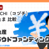 COZUCHI vs らくたま|短期×高利回り、初心者におすすめはどっち?