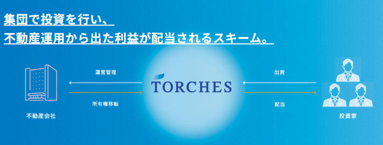TORCHES(トーチーズ) 不動産クラウドファンディング