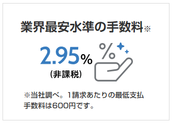 LP請求書カード払い　手数料