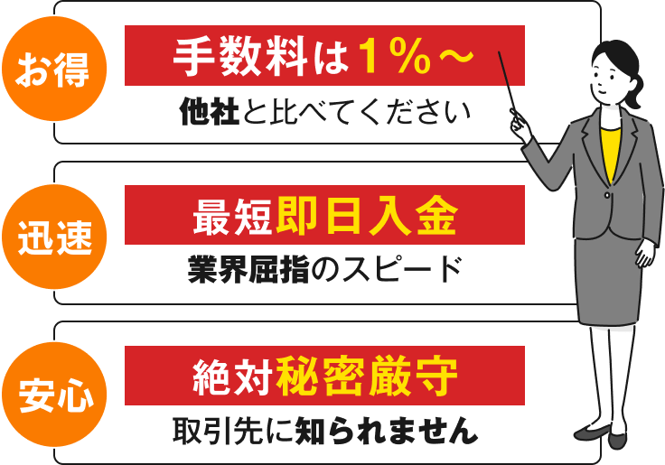 KKT