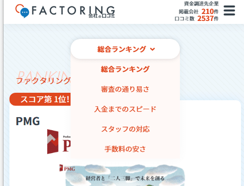 ファクタリング会社の口コミ 株式会社ネットKEN