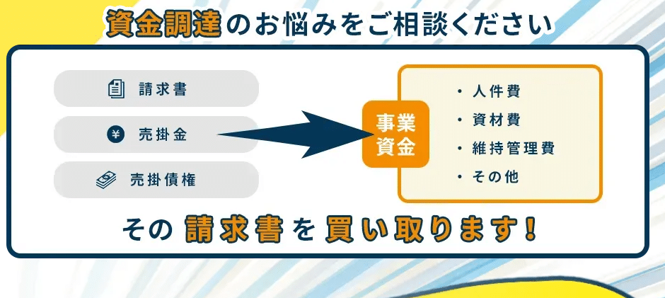 プログレスの評判ってどう？建設業の資金繰りを助けるファクタリングサービスのメリット・デメリット