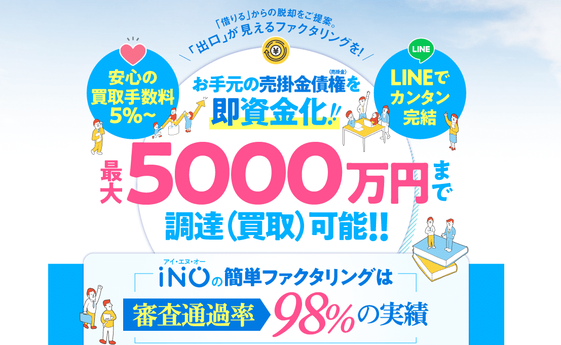 INOの簡単ファクタリング