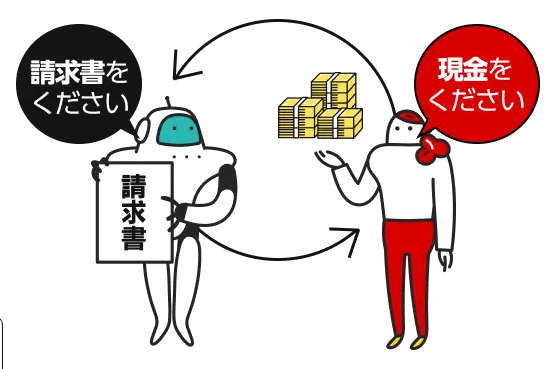 スマホde片手間資金調達