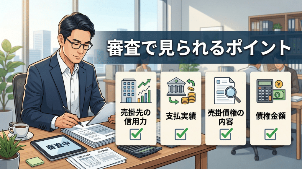 インプルーブの審査ポイントを解説