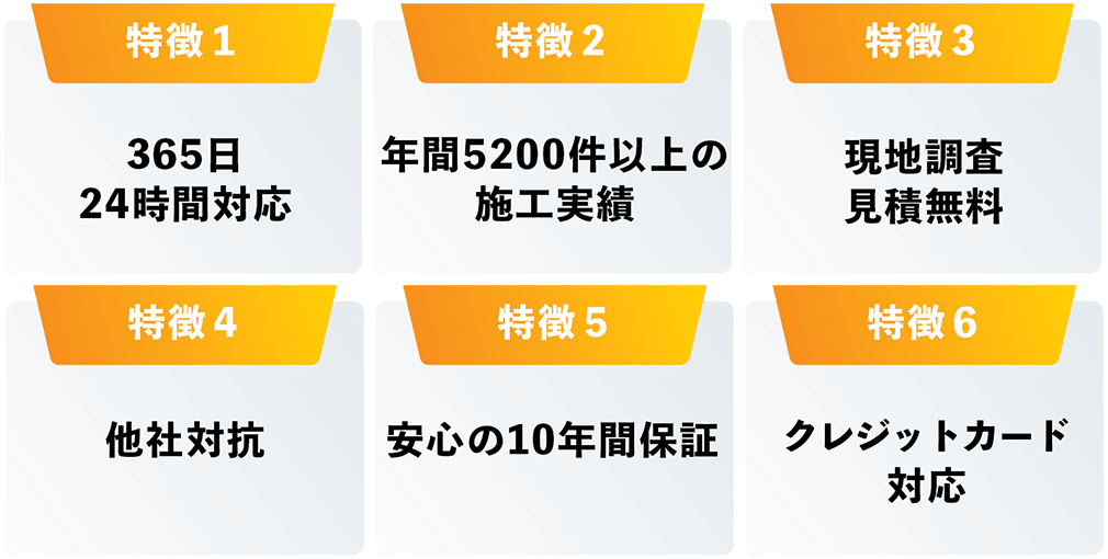 ジャパンアットレスキューのシロアリ駆除 おすすめ