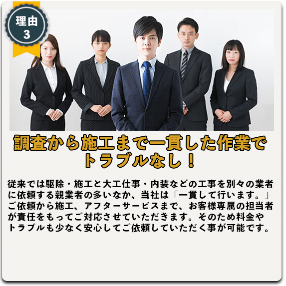 ジャパンアットレスキューのシロアリ駆除 クチコミ