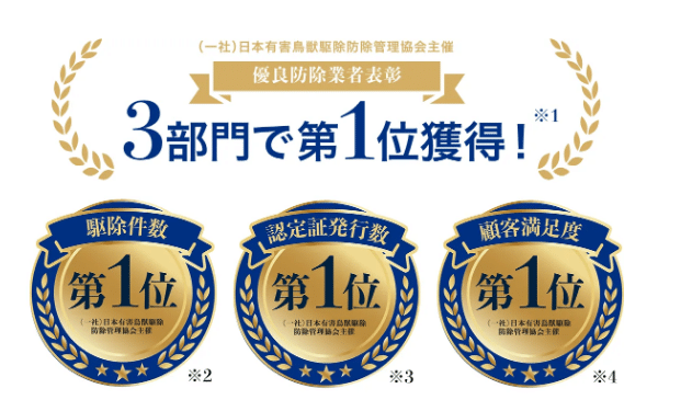 害獣BUZZ 料金
