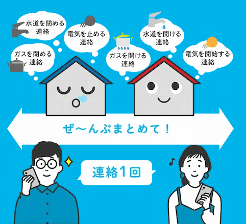 まるっと!一括引越し窓口 口コミ