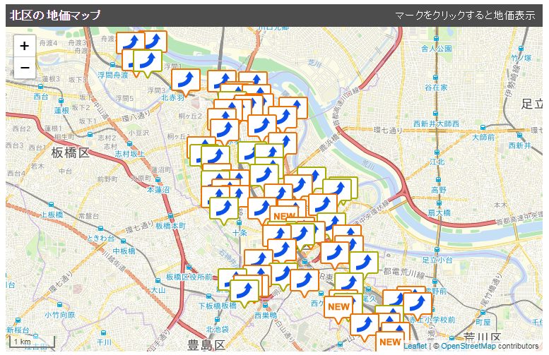 北区 地価
