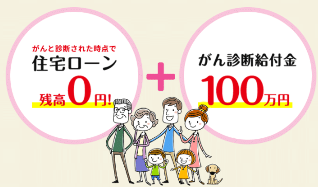 ニトウの口コミ