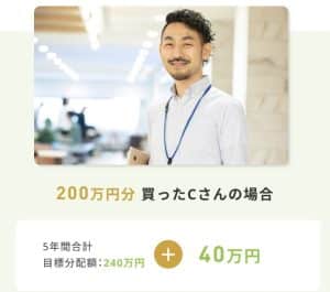 ソルミナの評判