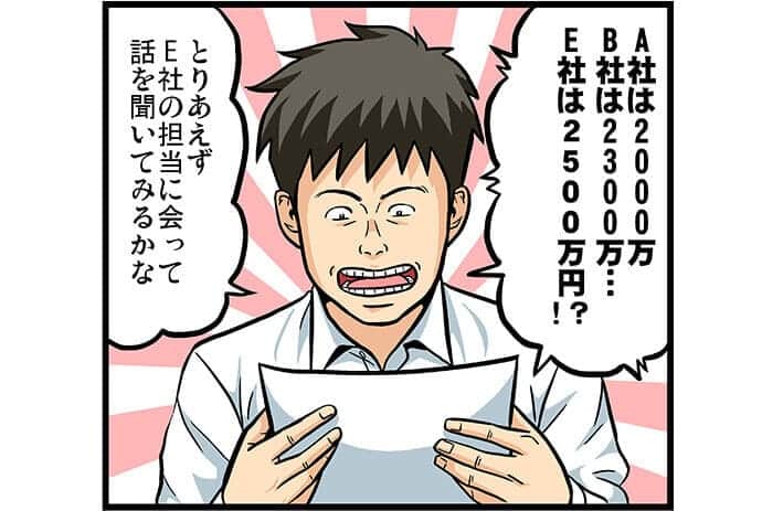 マンションナビ お問い合わせ