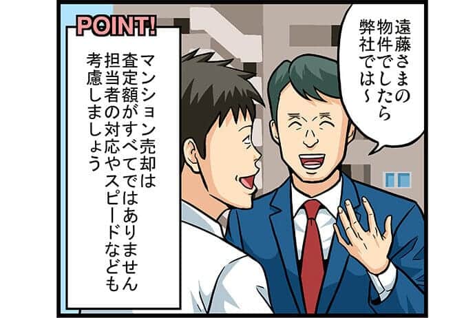 マンションナビ 電話番号03-5577-2041
