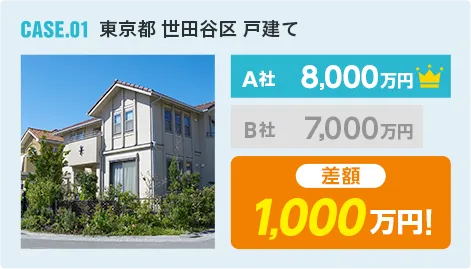 ズバット不動産売却