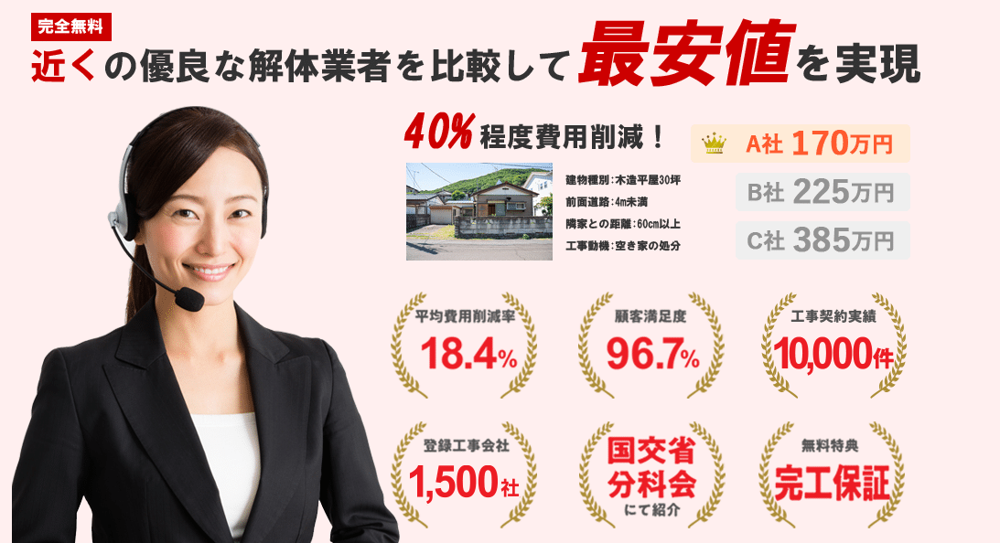 家の解体費用 50坪・100坪