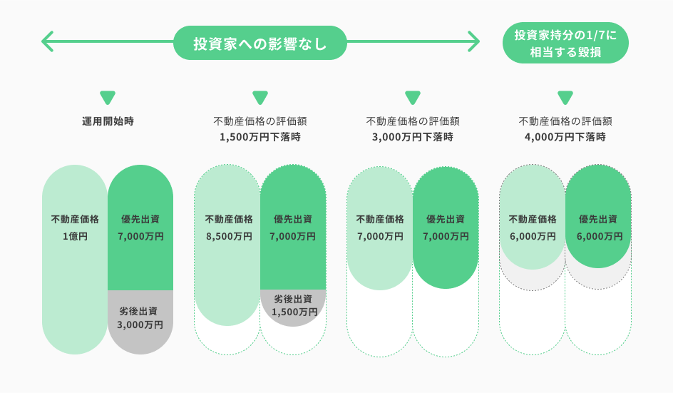 大家どっとこむ