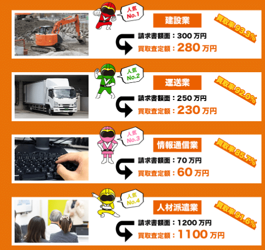 ファクターズ