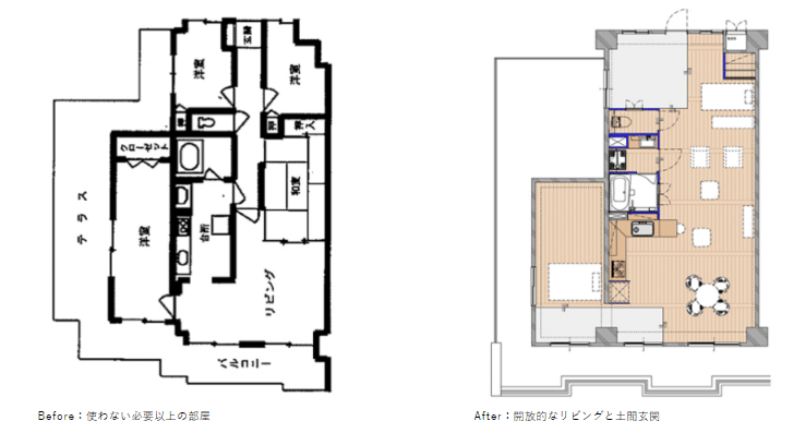 ゼロリノベ 口コミ