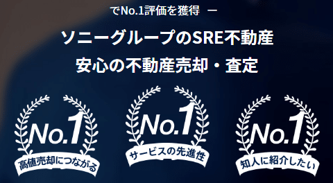 不動産売却エージェント 怪しい?と感じたらSREリアルティ