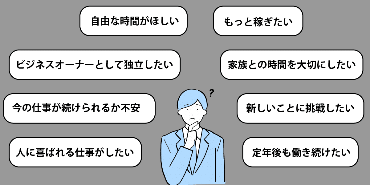おそうじ革命 フランチャイズ 初期費用