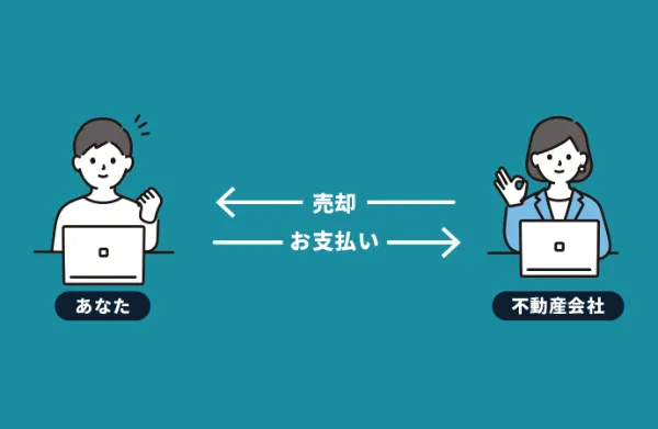 ウルハウス マンション査定