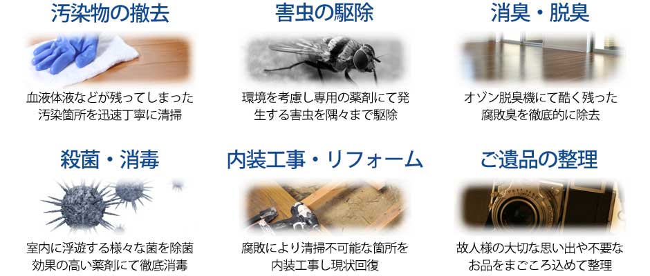 ライフリセット