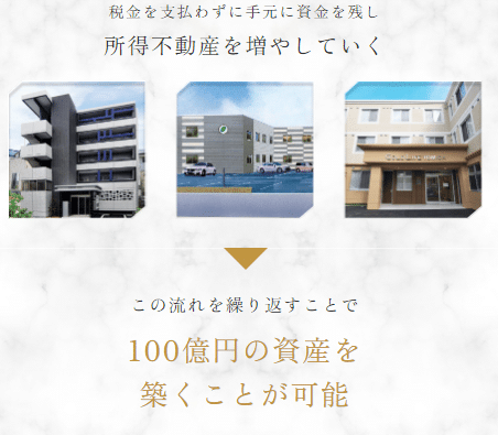 100億円資産形成倶楽部 年会費