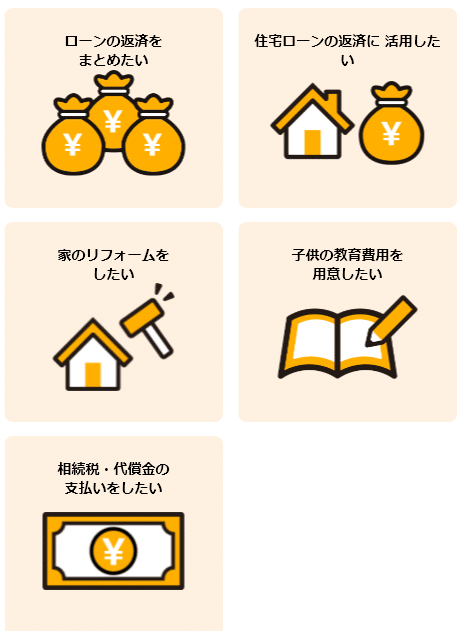 スター不動産担保ローン 東京スター銀行