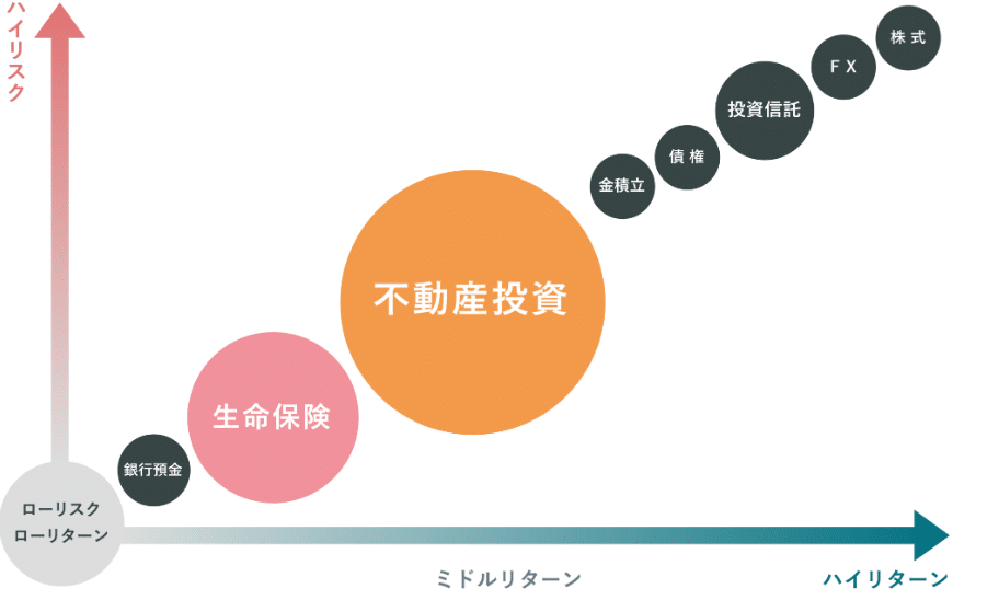 おうちのぜんぶ 口コミ評判