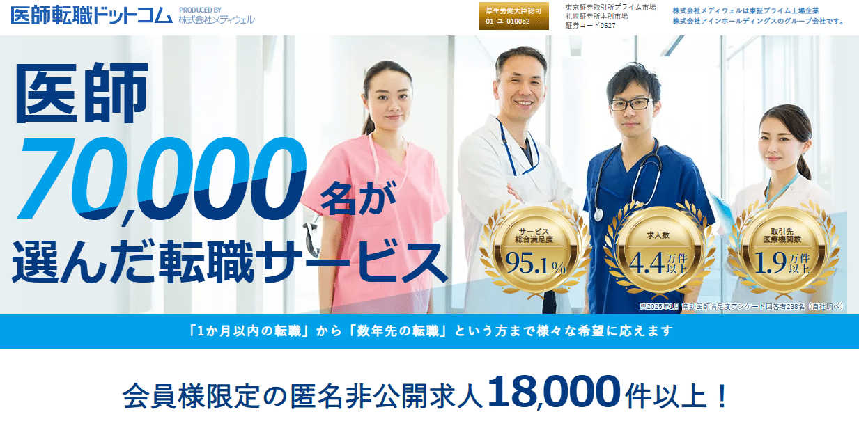 医師の不動産投資と転職の関係