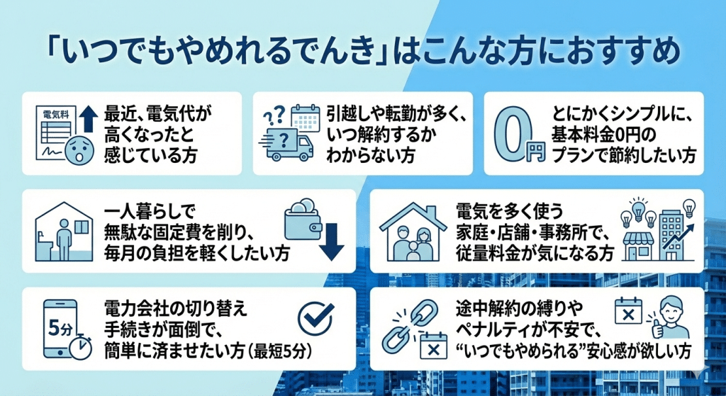 いつでもやめれるでんきの評判・口コミ:電力会社切り替え契約なら。WEBで簡単手続き(くこくエネルギー株式会社)