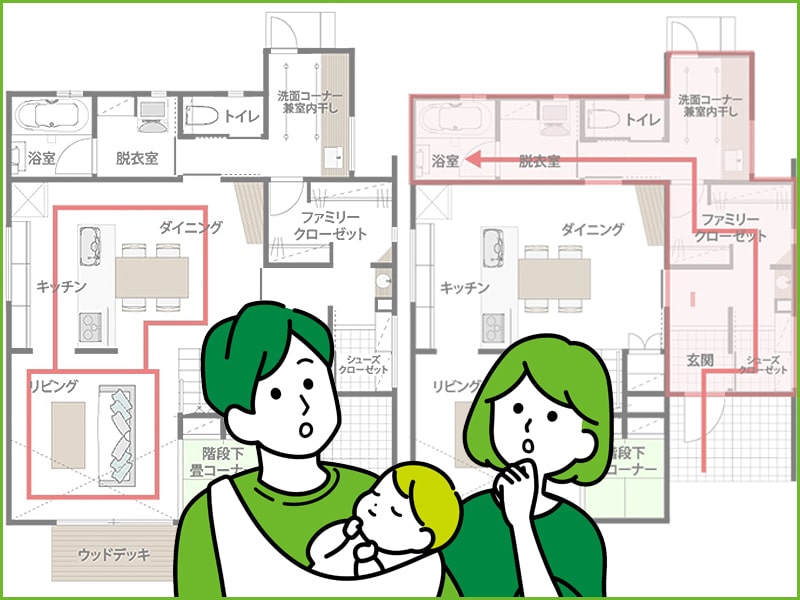 家事動線とは何か?