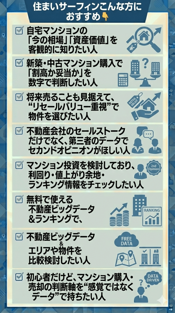 住まいサーフィンこんな方におすすめ