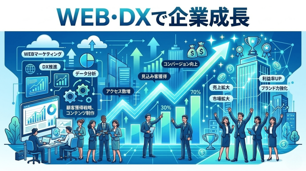 WEBマーケティングとDXで企業が成長するイメージ