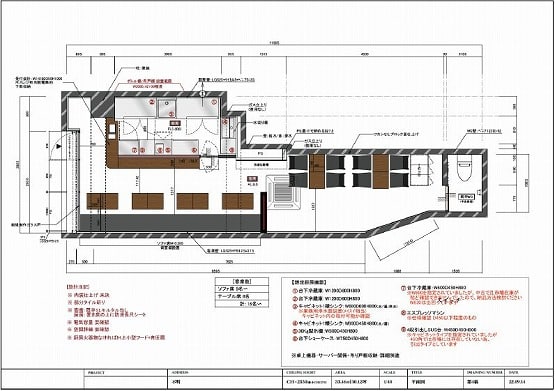 店舗内装工事見積り比較.com メリット・デメリット
