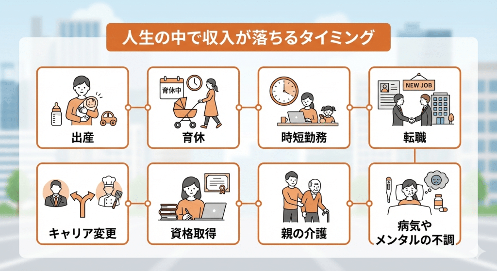 ペアローン 返済不能リスク