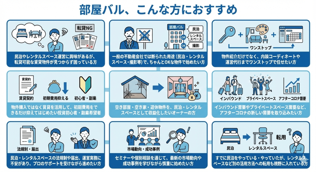 部屋バル、こんな方におすすめ