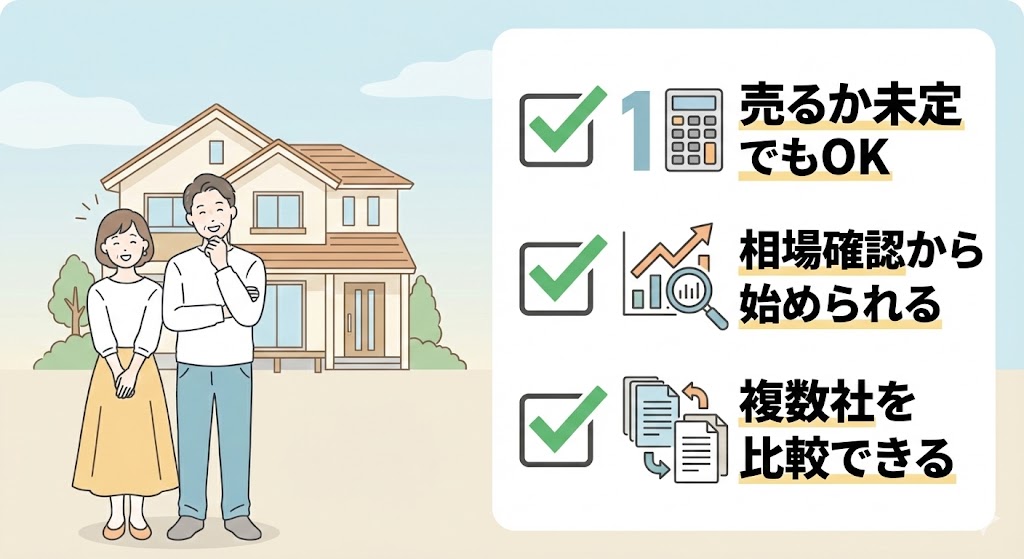 Amazonギフト券付き不動産査定のメリット