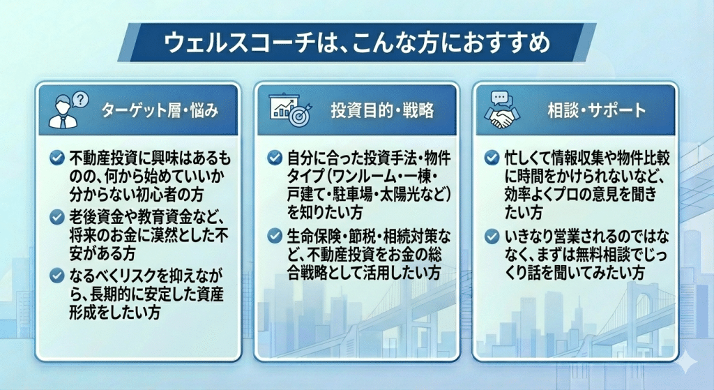 ウェルスコーチ、こんな方におすすめ