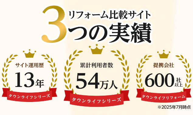 タウンライフリフォーム 3つの実績