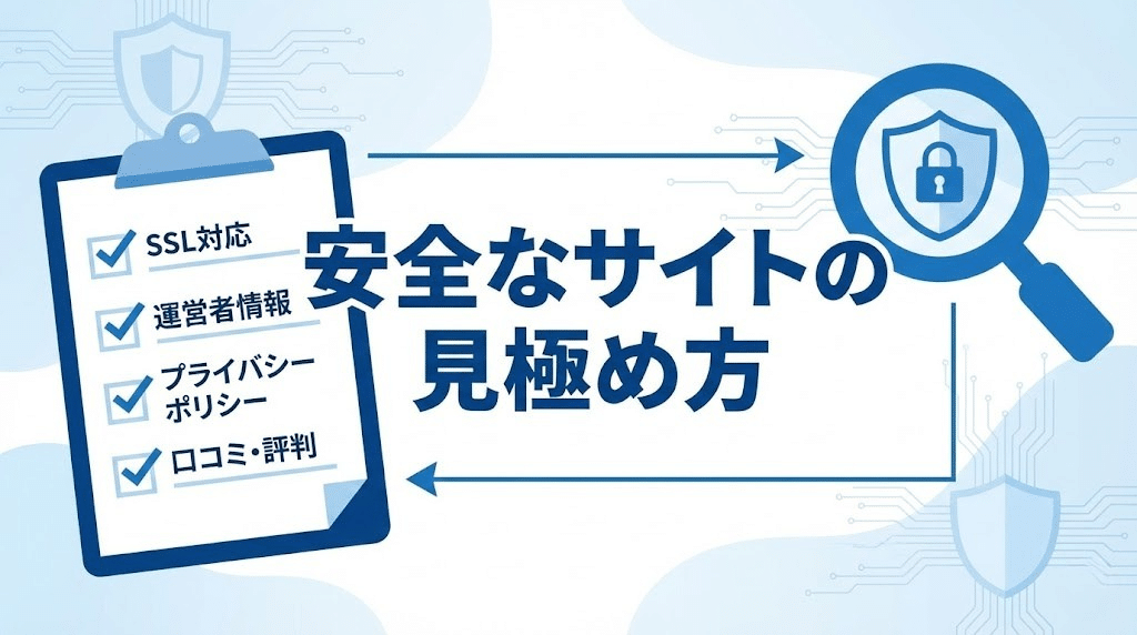 不動産一括査定サイトの安全性を確認するイメージ